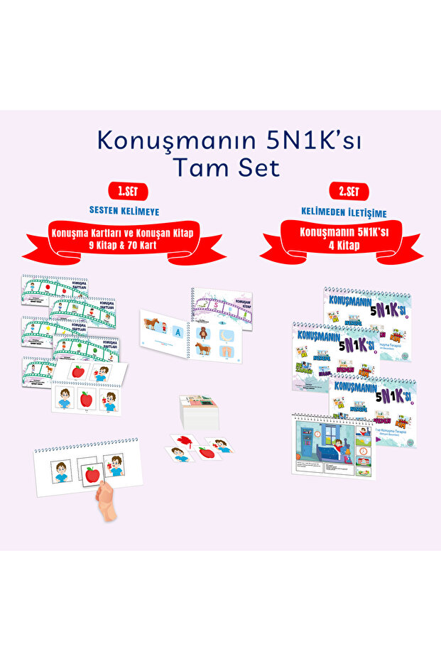 Konuşmanın 5n1k'sı Plus (TAM SET) - 3