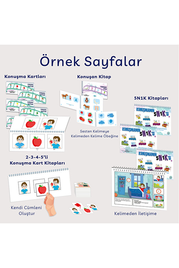 Konuşmanın 5n1k'sı Plus (TAM SET) - 4