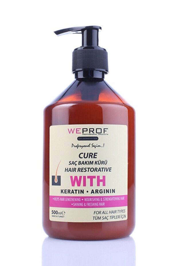 Saç Bakım Seti - 3