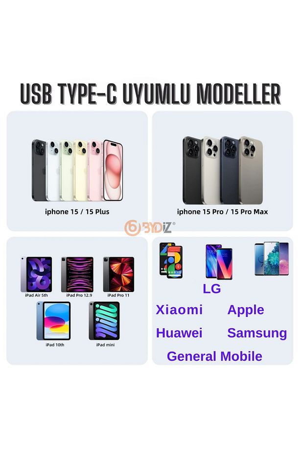 İphone 16 /15 /pro/pro Max/ipad/ Usb C To Usb C Mfi Onaylı Çip 60w 120w Iphone Hızlı Şarj Kablosu - 6