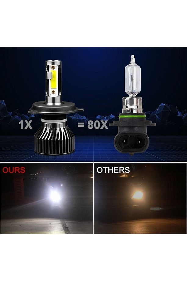 Slim H4 Led Xenon Far Ampul Şimşek Etkili 10800 Lümen Slim Kasa Led Xenon, Far Kapağı Kapanır - 6