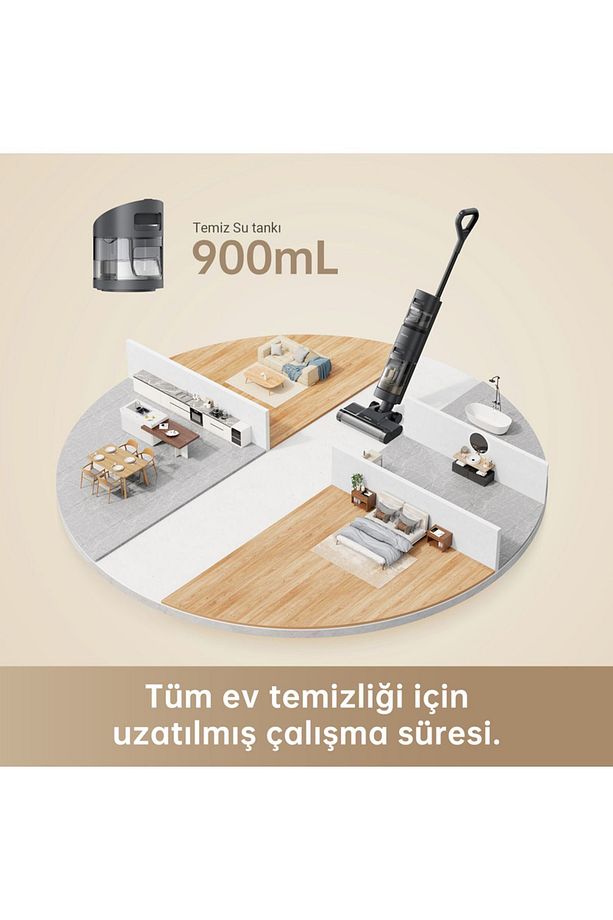 H12 Core Islak Kuru Kablosuz Süpürge - 4