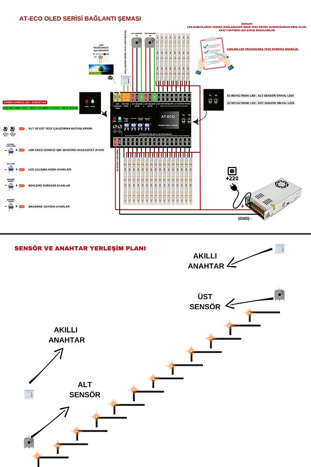 Akıllı Merdiven Aydınlatma At-eco Oled Serisi 20 Kanal Modül 2 Adet Pır Sensör Kit - 5