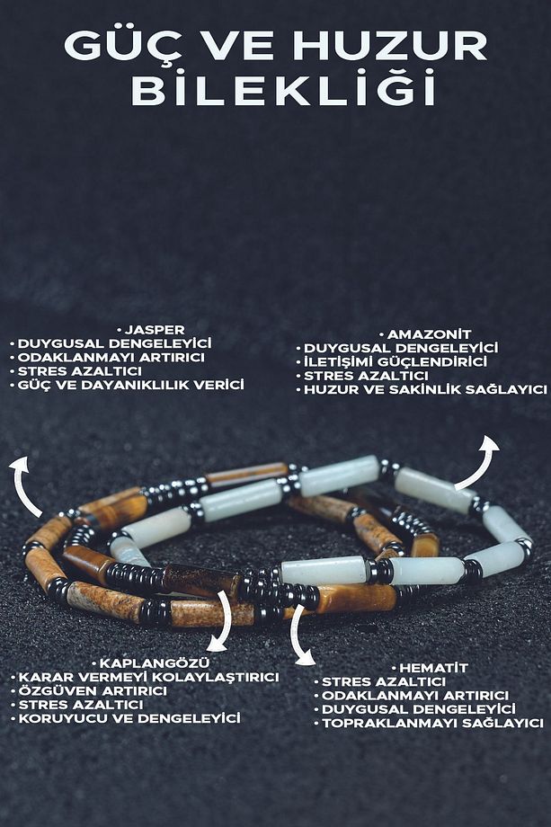 Güç ve Denge Kombin Bilekliği - Kaplan Gözü - Amazonit - Jasper - Hematit - 1