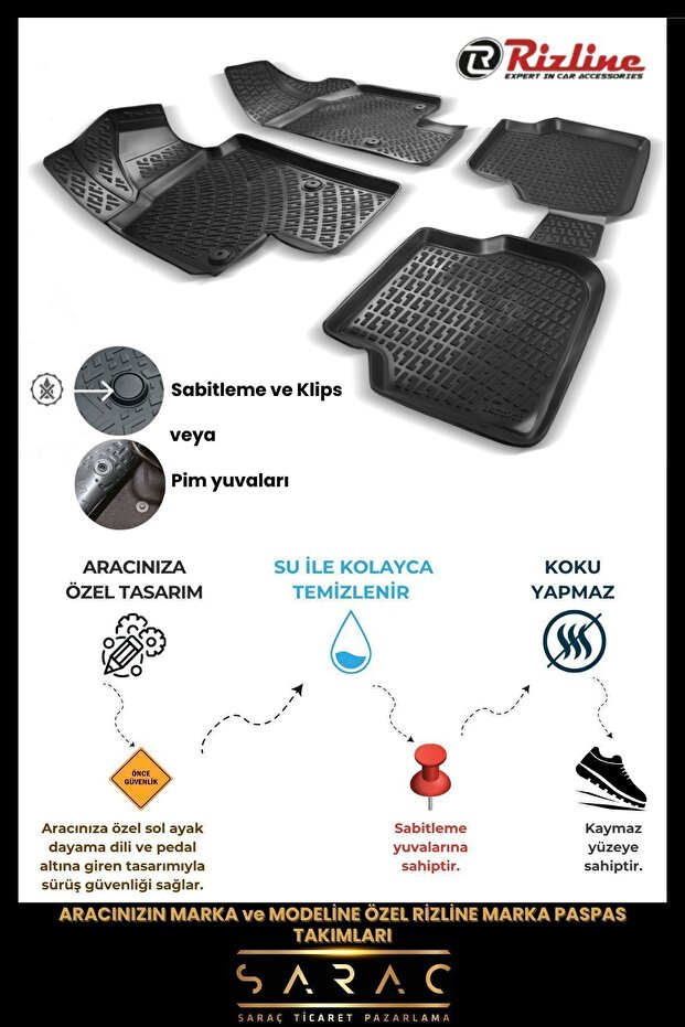 Ford Transit 2021 Model 3d Havuzlu Paspas - 2