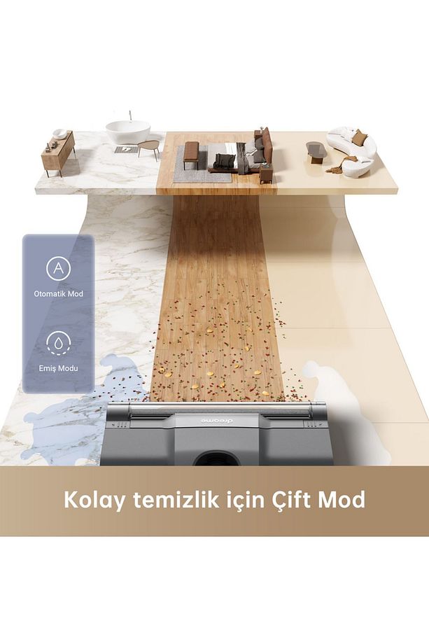 H12 Core Islak Kuru Kablosuz Süpürge - 3