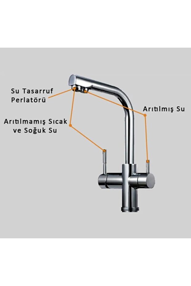 Mix Evy Arıtmalı Batarya Mutfak Çeşmesi - 5