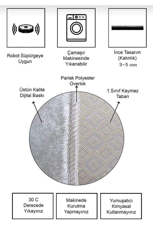 Yatak Odası Seti Yıkanabilir 3 'lü Yatak Odası Yolluk Takımı 2 Adet 80x150 1 Adet 80x300 Cm Halı Set - 3