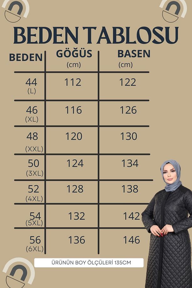 Kapitone Kollu Fermuarlı Siyah Mont Tesettür - 6