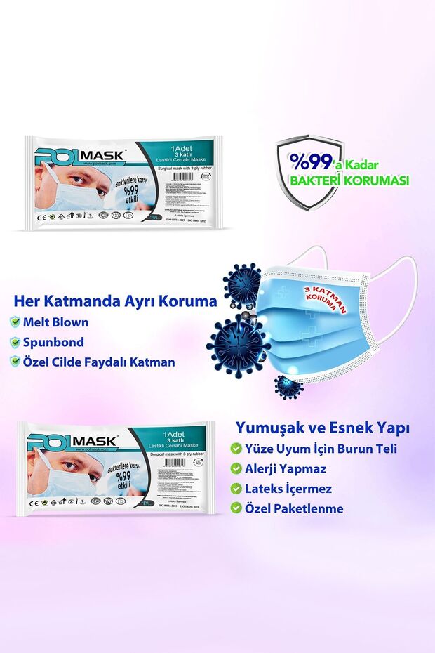Maske 3 Katlı Meltblown'lu|tek Tek Steril Paketli| 4x50 200adet(Mavi) - 3