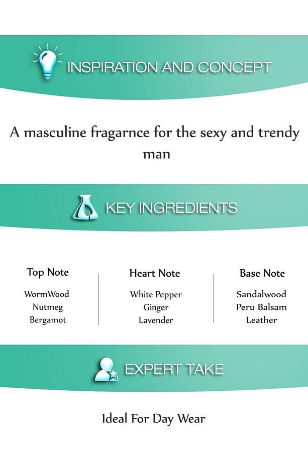 Man - Erkek Parfümü - Eau De Toilette, 75Ml - 5