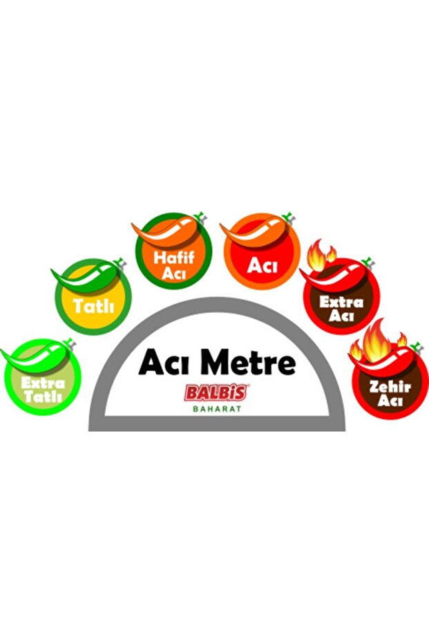 Ekstra Acı Ipek Biber 500 Gr - 3