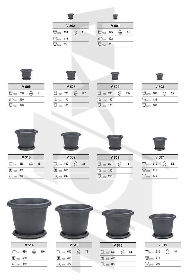 4 Adet Villa No4 Saksı Seti 2,5 Litre Kiremit Kahverengi 20cm Drenajlı Tabaklı Plastik Saksı - 8