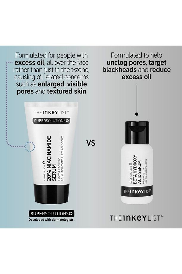SuperSolutions 20% Niacinamide Serum 30 Ml - 4