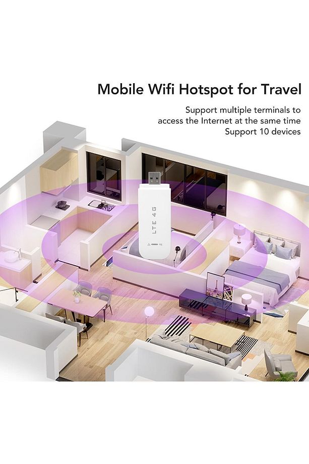 Mobil WiFi Erişim Noktası, Veri Kontrol İşlevli 150Mbps Taşınabilir Seyahat WiFi Yönlendiricisi - 4