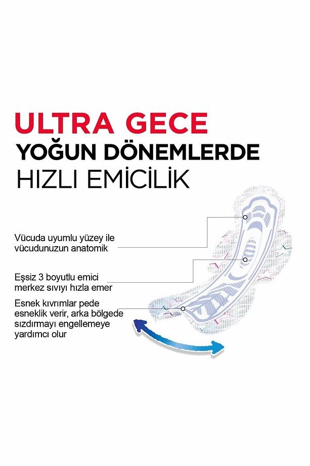 Ultra Dev Eko Gece 22 Li - 7'li Paket - 3