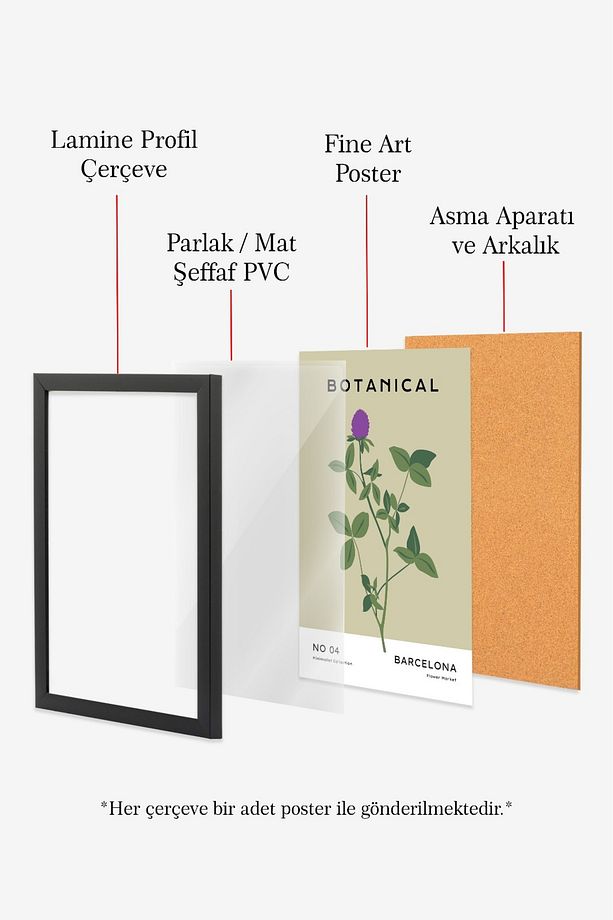 Pembe Minimalist Tablo Seti, 3 Adet Beyaz Çerçeve ve Poster - Mutfak, Salon, Yatak Odası Dekoru - 6
