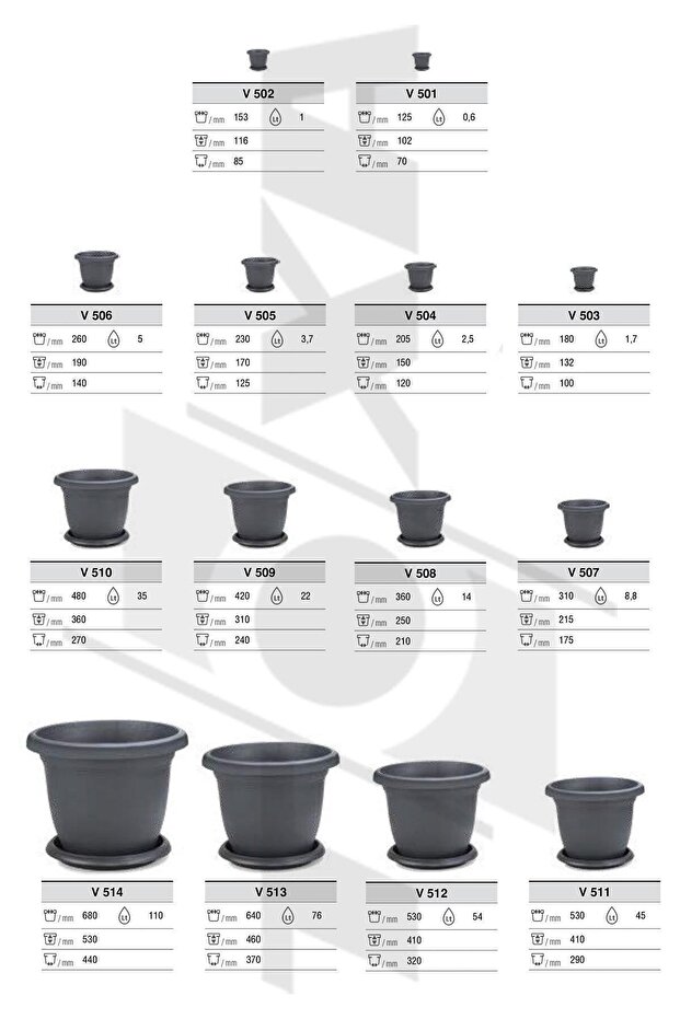 4 Adet Villa No4 Saksı Seti 2,5 Litre Antrasit 20cm Drenajlı Tabaksız Mat Plastik Yuvarlak Saksı - 4