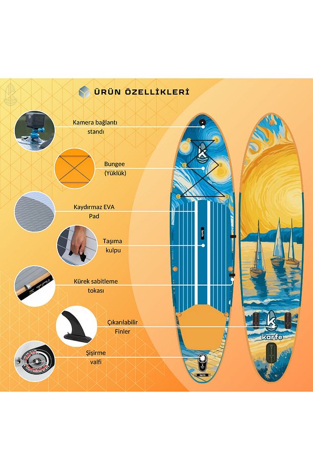 11'6 (350cm) SUP Şişme Kürek Sörfü - Stand Up Paddle Board (Daylight Sails) - 3
