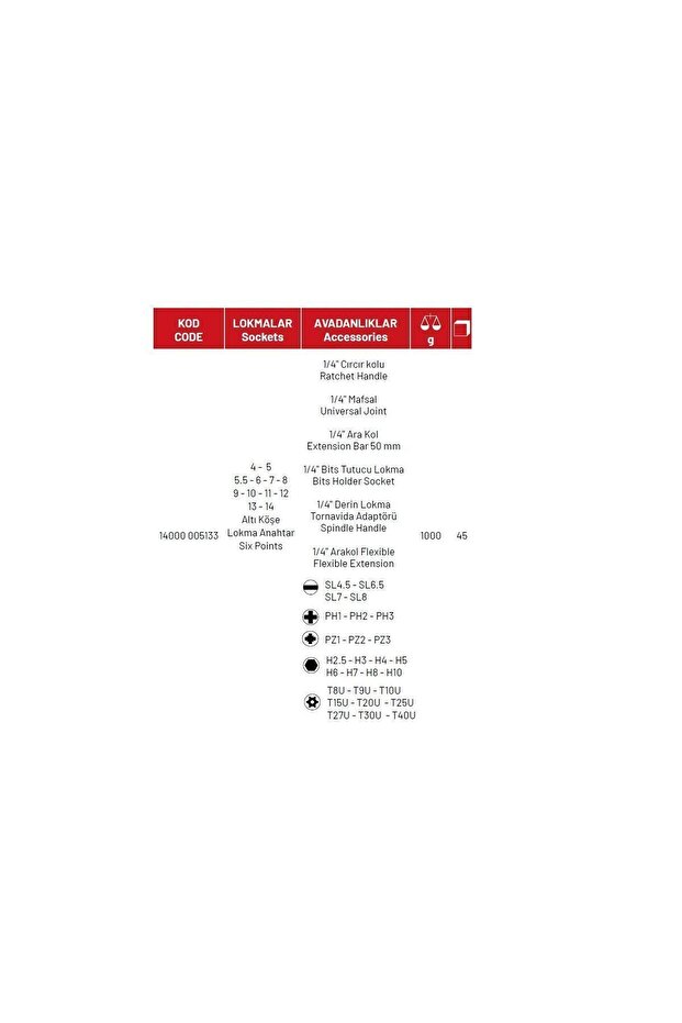 Izeltaş 1/4” Altı Köşe Lokma Anahtar ve Bits Set (45 parça, mm) - 14000 005133 - 2
