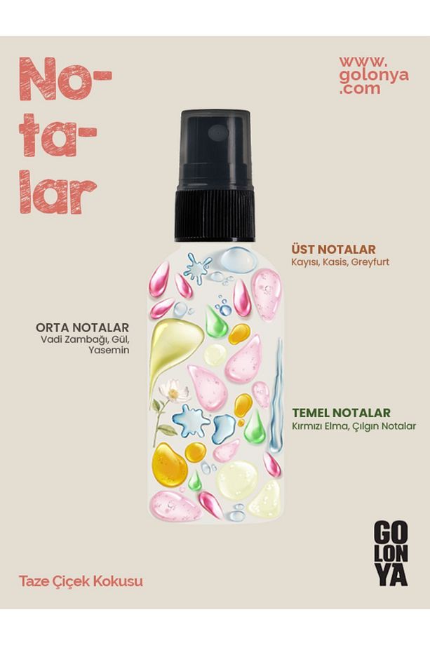 Taze Çiçek Kokulu Sprey Kolonya - 100 ml - 4