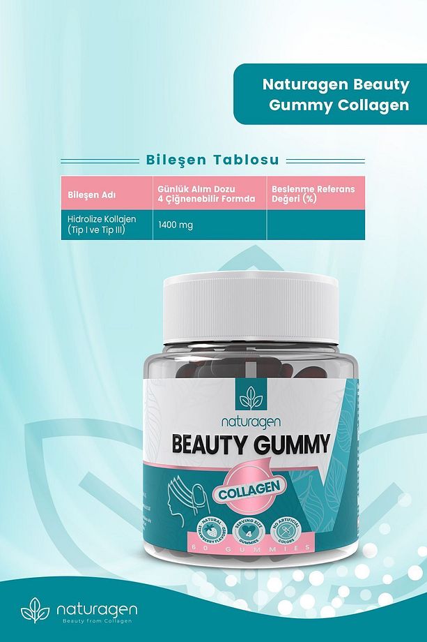 Gummy 60 Adet Tip 1&3 Kolajen Jelibon Form - 2