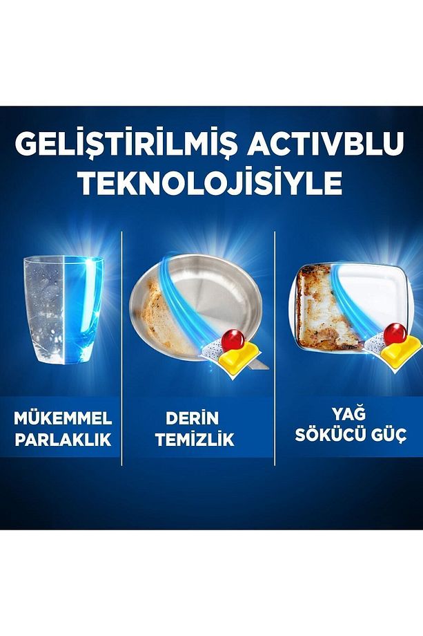Quantum Max Bulaşık Makinesi Deterjanı  Kapsül Tablet Limon 48 Adet - 5