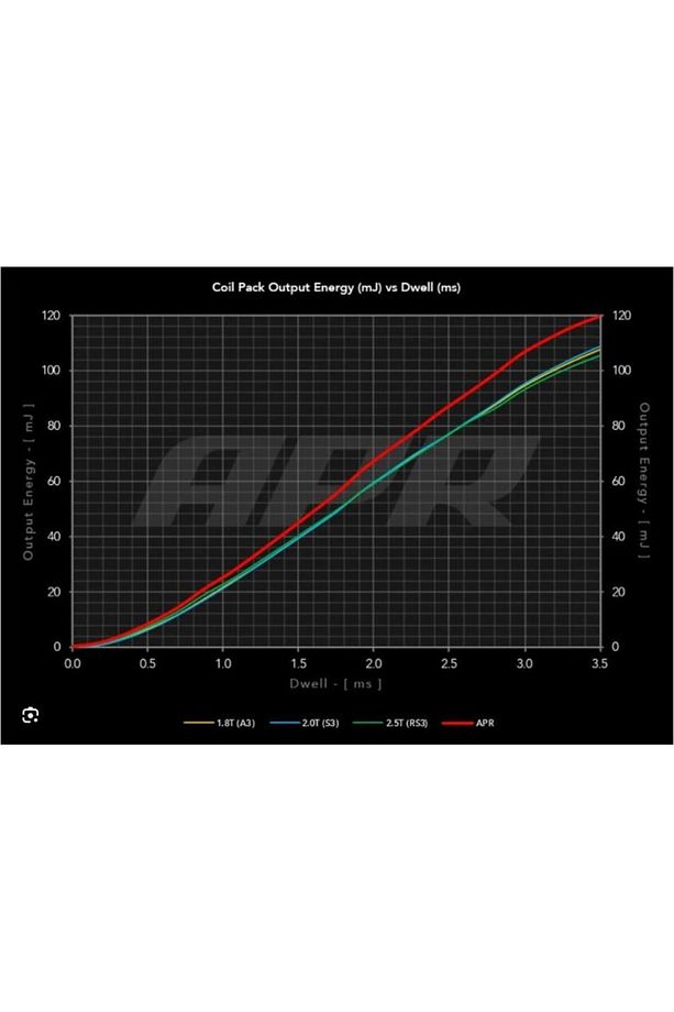 MQB KIRMIZI BOBİN MS100192 - 2