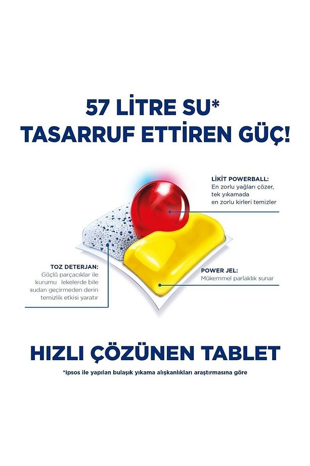 Quantum Max Bulaşık Makinesi Deterjanı  Kapsül Tablet Limon 48 Adet - 4