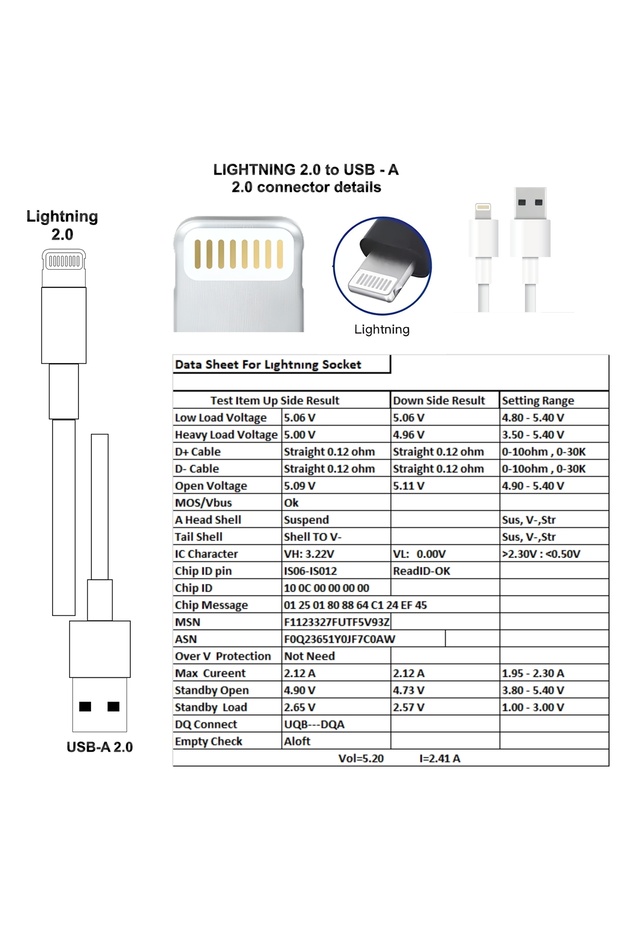 Usb-a To Lıghtnıng 2,4 - Tpe /siyah 1 Metre Apple/iphone Uyumlu Şarj Kablosu - 3