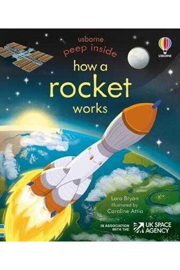 Peep Inside How A Rocket Works - 2