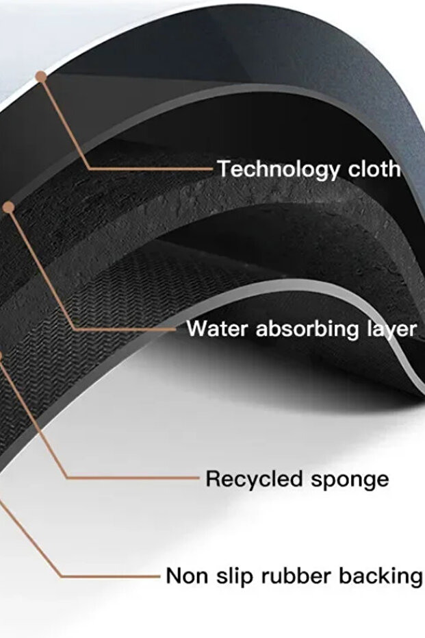 40*120 cm Bath Mat - Rectangular Structure with Non-Slip Base and Water Absorbent - 2