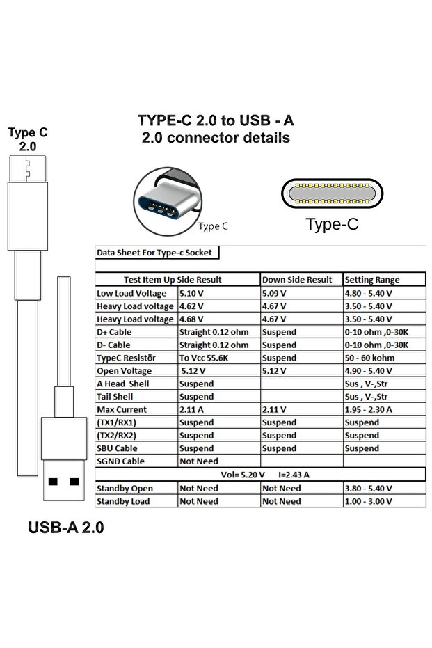 Usb-a To Usb-c 2,4 - Tpe / Siyah 1 Metre Hızlı Şarj Kablosu - 2