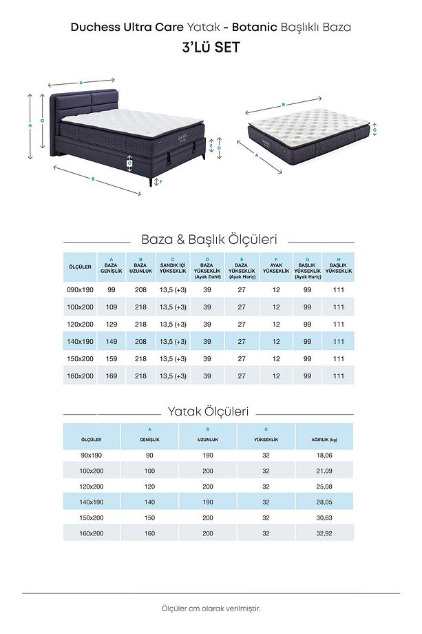 Duchess Ultra Care Yatak Botanic Başlıklı Baza Tek Kişilik 3'lü Set - Lacivert - 5