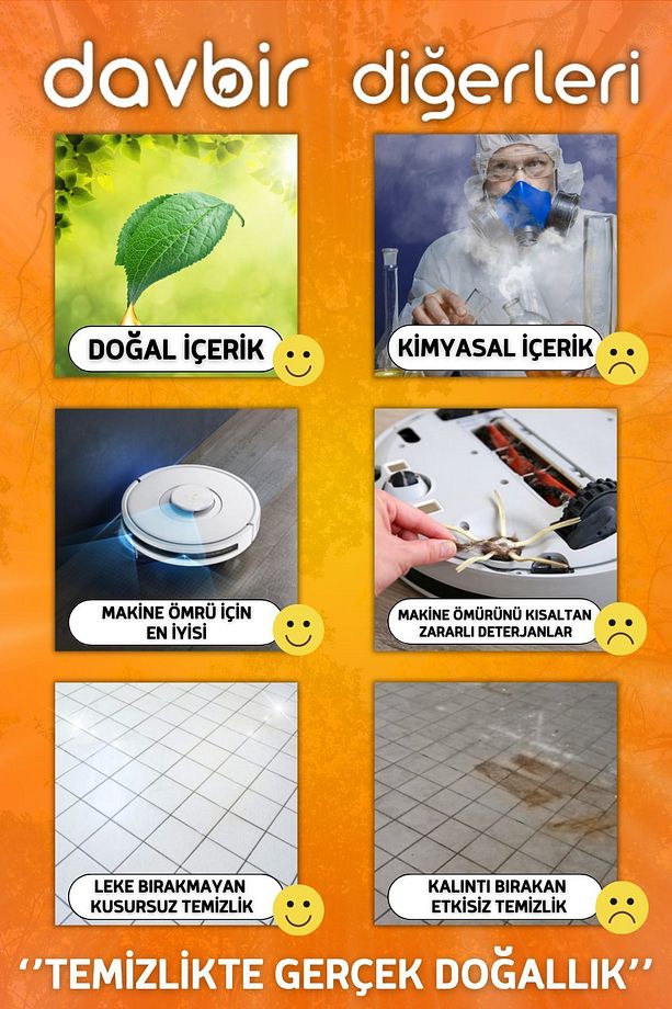 Amber Romantik Kokulu Akıllı Robot Süpürge Deterjanı,Sprey Mop Deterjanı,Yüzey Temizleyici 550ml - 4