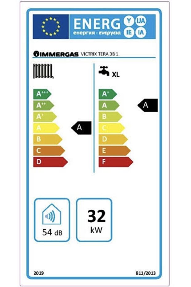İMMERGAS VİCTRİX TERA 38 - 2