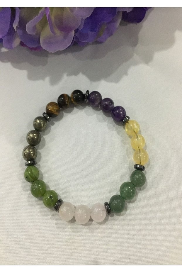 Natural Stone Magnet - Certified Bracelet (Citrine, Jade, Aventurine, Pyrite, Amethyst, Tiger Eye)