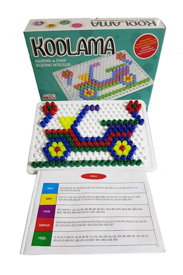 Kodlama Eğitimi - 1