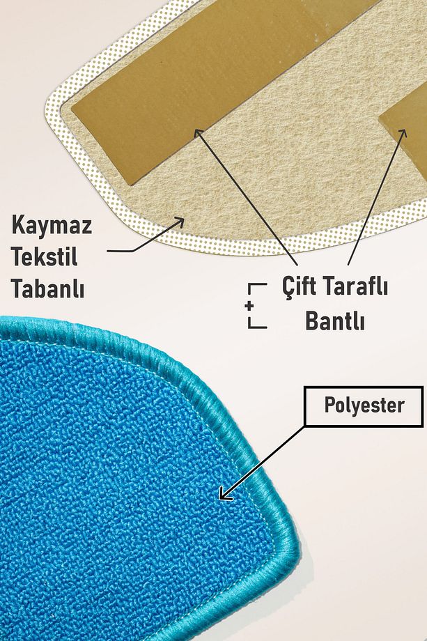 Yarım Ay Bukle Halıdan Ekonomik Basamak Ve Merdiven Paspası - Turkuaz / Adet Olarak Satılır - 4