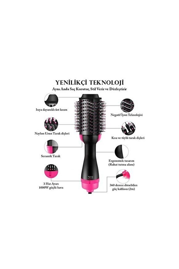 Сешоар за коса - гребен - 3