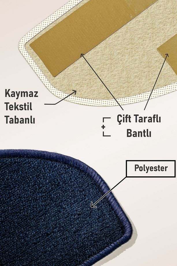 Yarım Ay Bukle Halıdan Ekonomik Basamak Ve Merdiven Paspası - Lacivert / Adet Olarak Satılır - 4