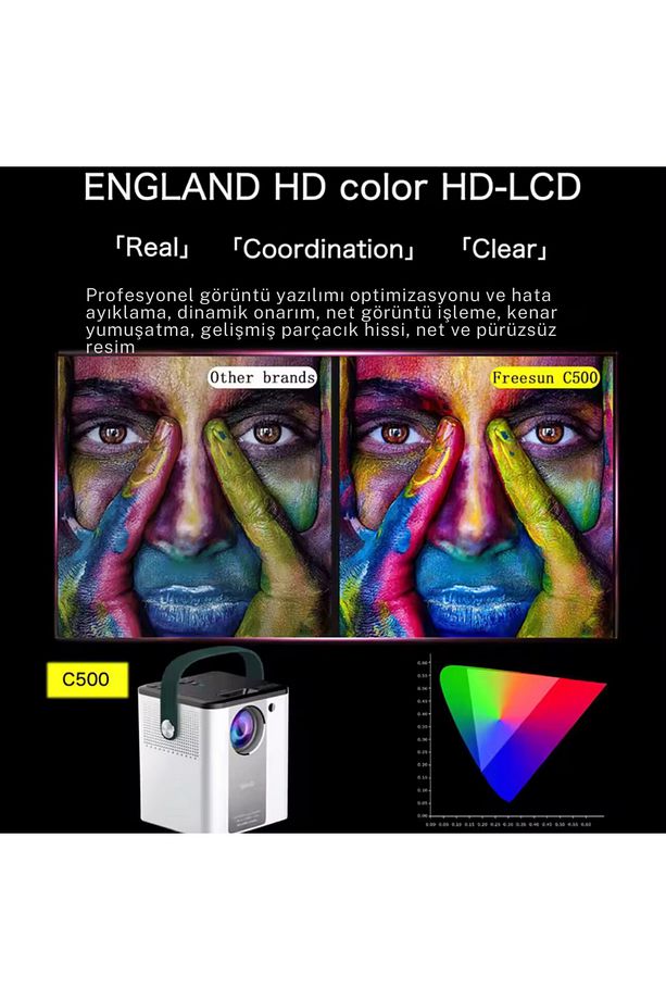 Taşınabilir Sinema Projektörü Dahili Hoparlör 1920 * 1080P Ev Sineması Bluetooth Android 11 Akıllı - 3