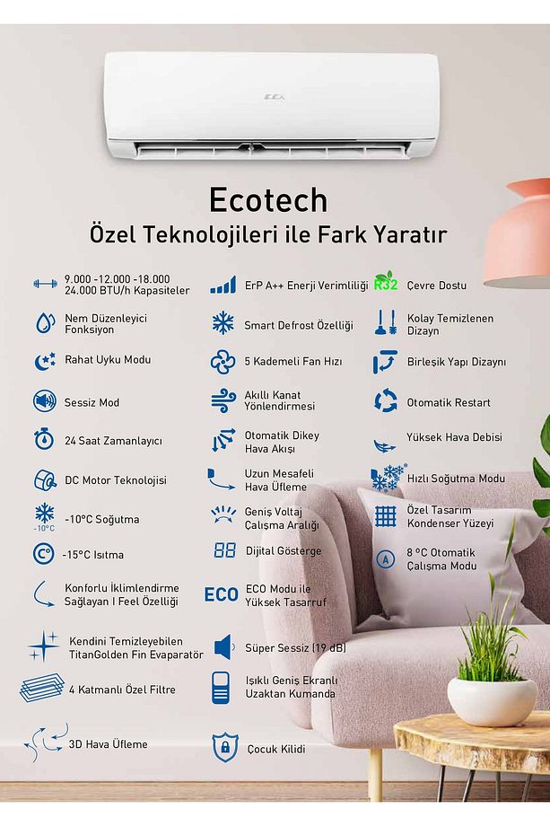 Ecotech Serisi 18 000 Btu R32 İnverter Duvar Tipi Klima - 2