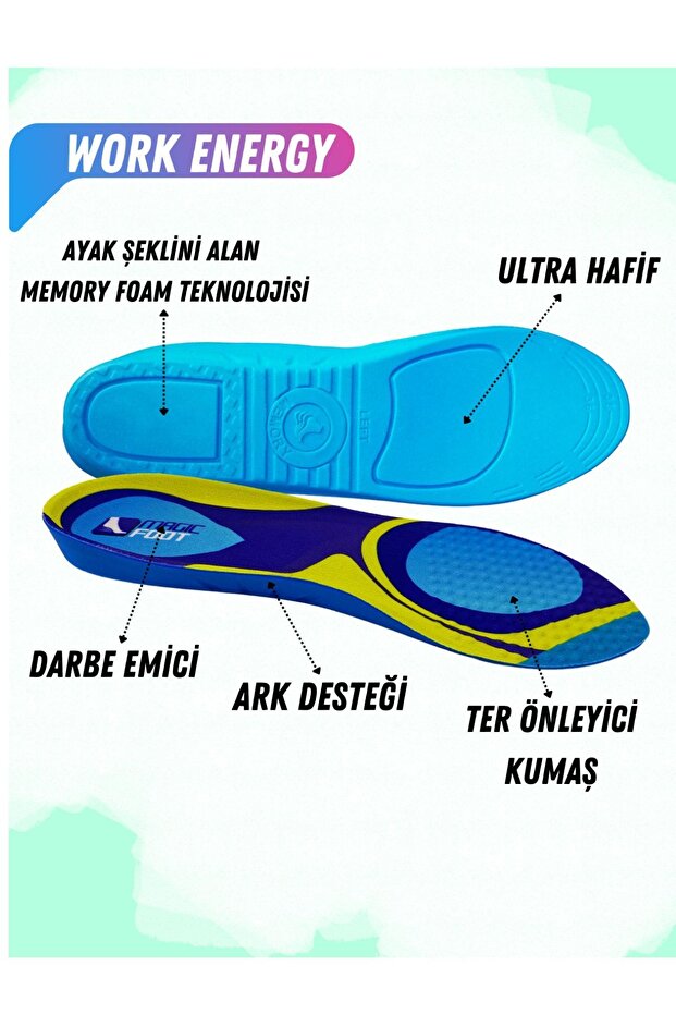 WorkEnergy İş Tabanlığı - Ortopedik Tabanlık -Uzun Süreler Ayakta Çalışanlar - Ayakkabı içi tabanlık - 4