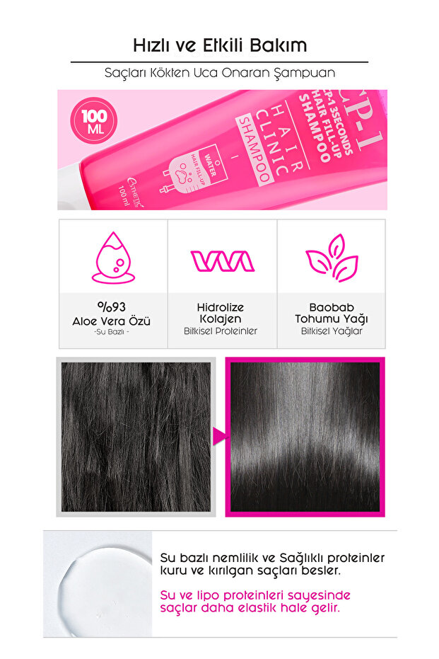 CP-1 Dolgunlaştırıcı Şampuan 3 Seconds Fill Up Shampoo 100 ML - 3