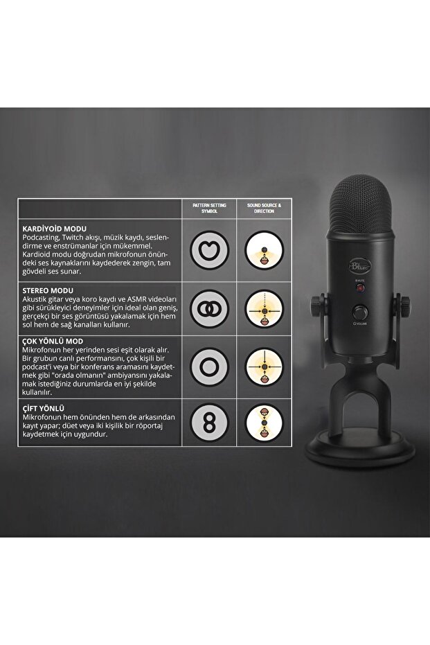 Usb Yayıncı Mikrofonu - Mavi - 3