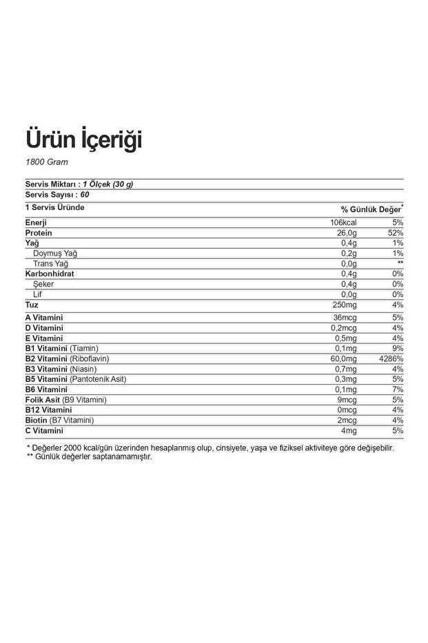 Pure Whey Protein Isolate 1800 gr Çikolata Aromalı - 2