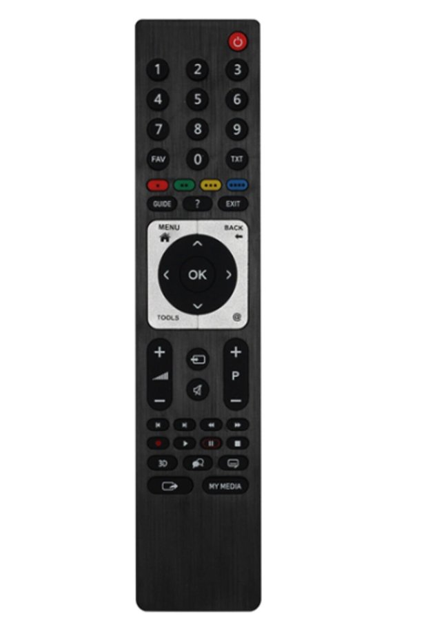 & Grundig Metalik Guide