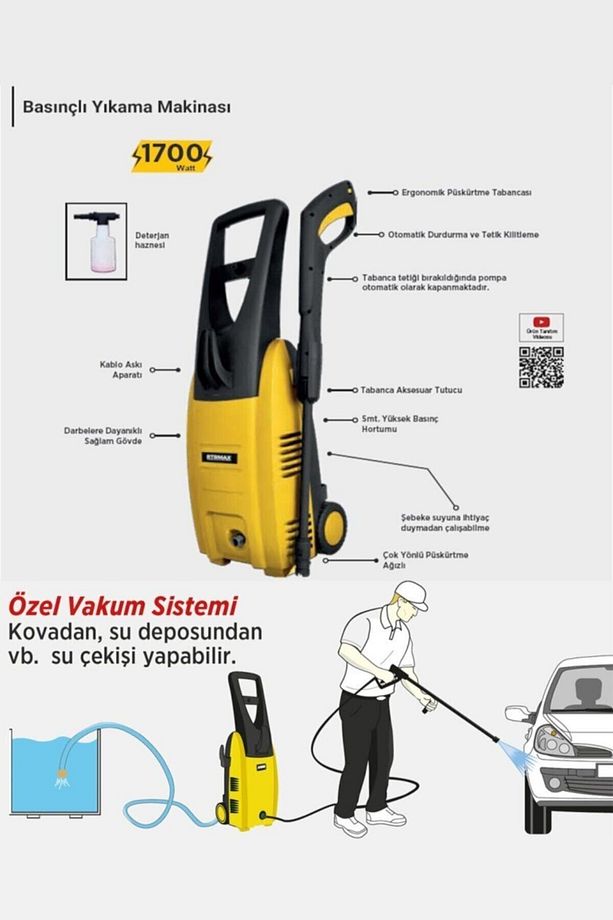 Yüksek Basınçlı Yıkama Makinası 150 Bar 1700 W Rtm711 - 2