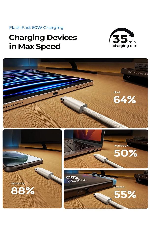 Apple Ipad Iphone 15/16 Plus/16 Pro Max Uyumlu 60w Hızlı Şarj Kablosu Örgü Usb-c Type-c Pd Kablo - 8